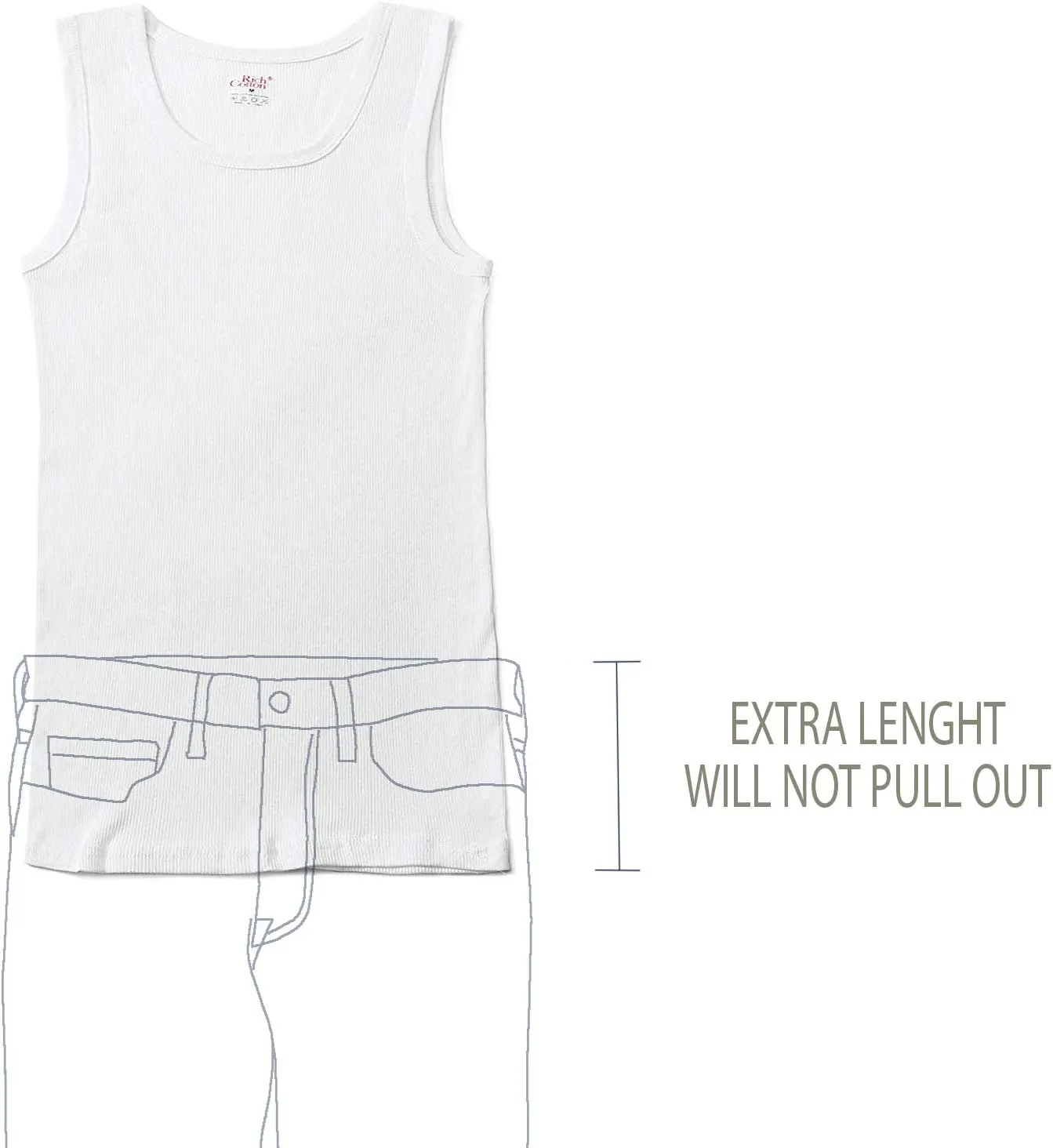 Men's Multi-Pack Ribbed Tank Tops A-Shirts - Sleeveless Workout Undershirts